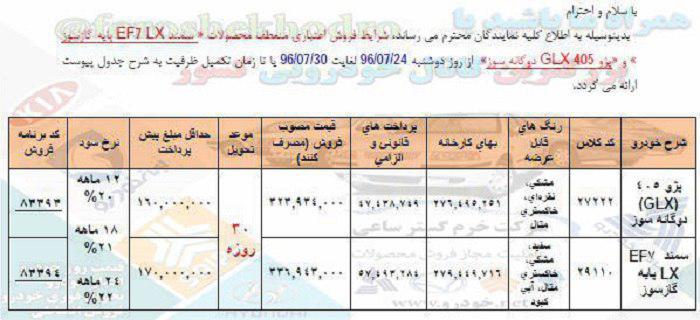 فروش اقساطی سمند دوگانه